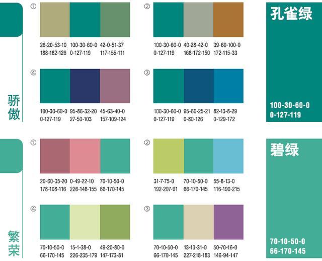 水性漆和乳膠漆哪個好？